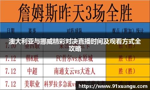 澳大利亚与挪威精彩对决直播时间及观看方式全攻略