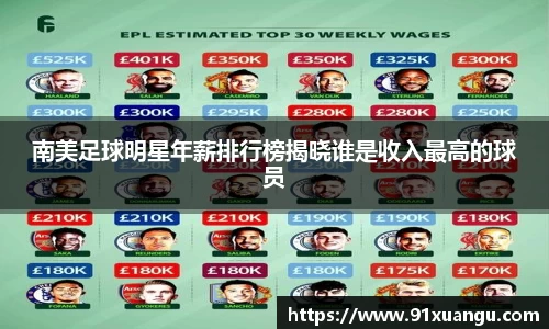 南美足球明星年薪排行榜揭晓谁是收入最高的球员