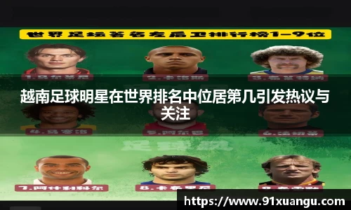 越南足球明星在世界排名中位居第几引发热议与关注